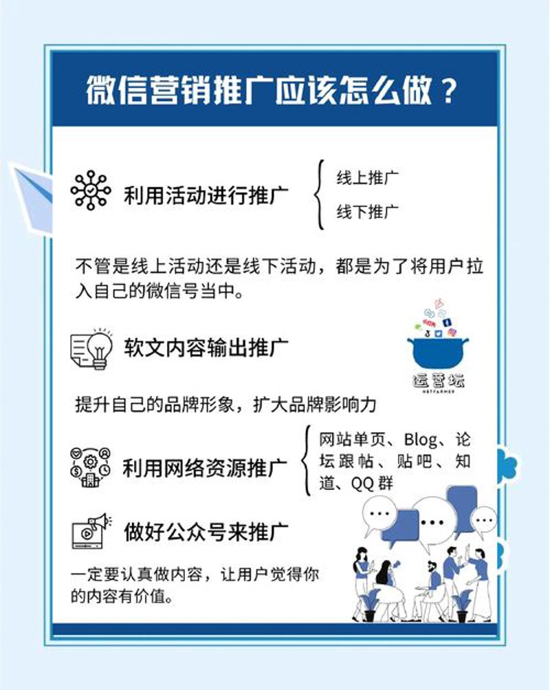 微信营销推广