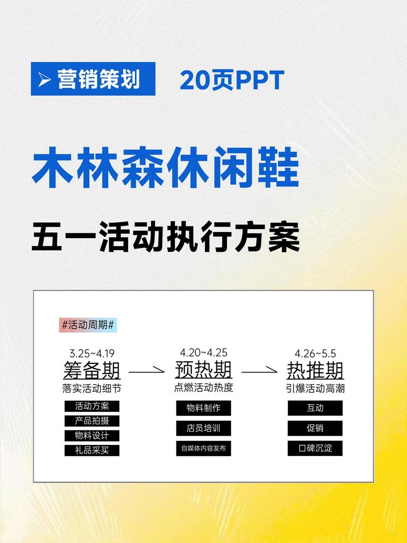 提升福州城市品牌魅力的互动营销策划秘籍